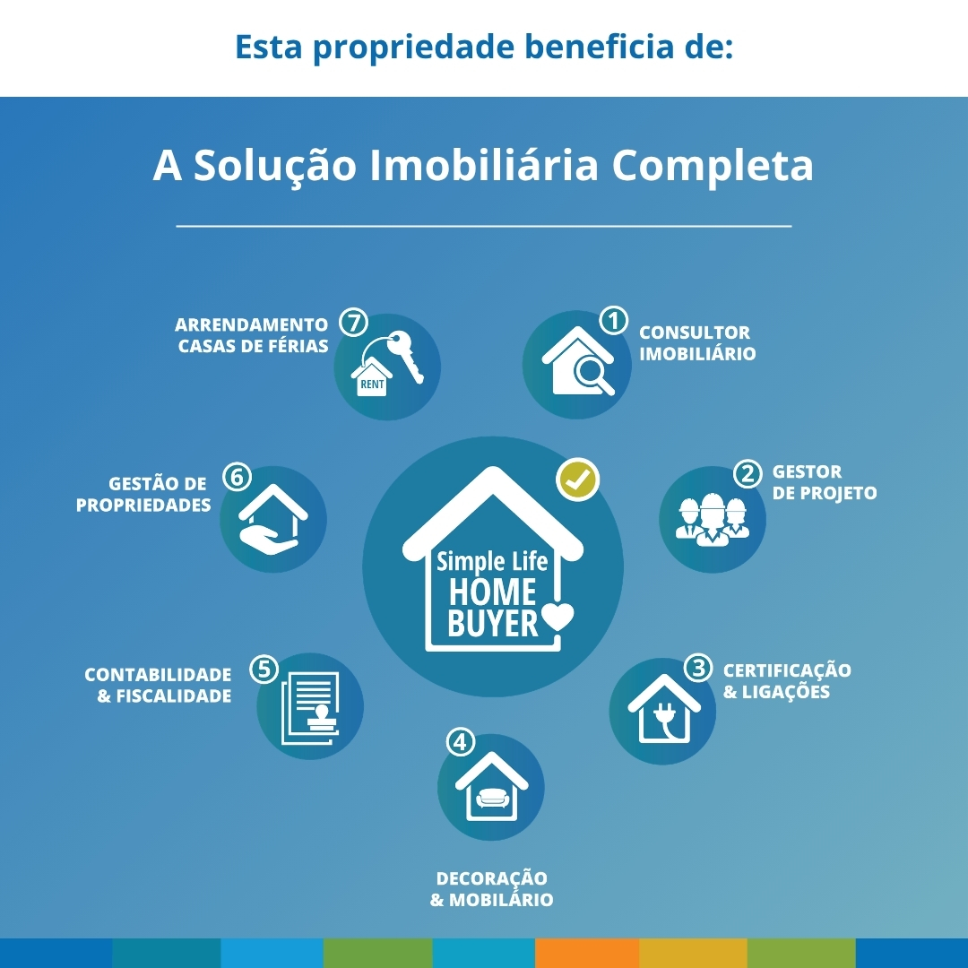 Simple Life Home Pack